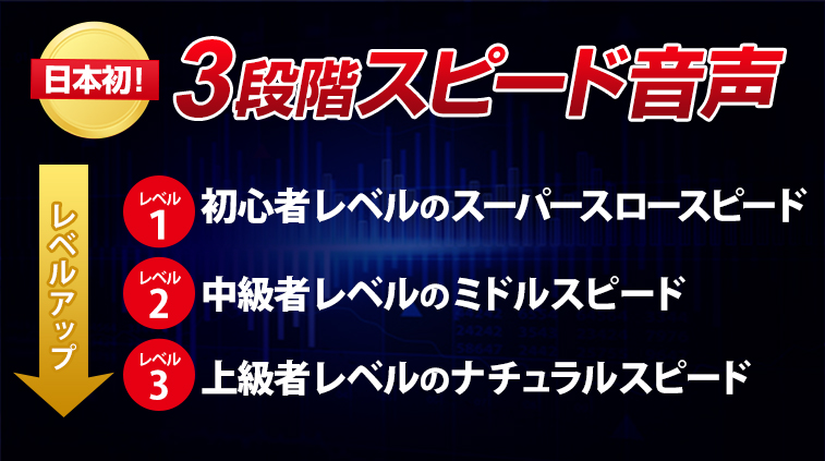 レベル１）初心者レベルのスーパースロースピード レベル２）中級者レベルのミドルスピード レベル３）上級者レベルのナチュラルスピード 